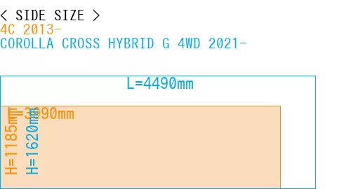 #4C 2013- + COROLLA CROSS HYBRID G 4WD 2021-